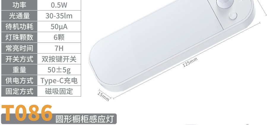 Square Cabinet Sensor Light